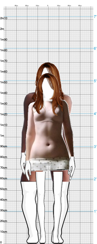 Full Size Comparison