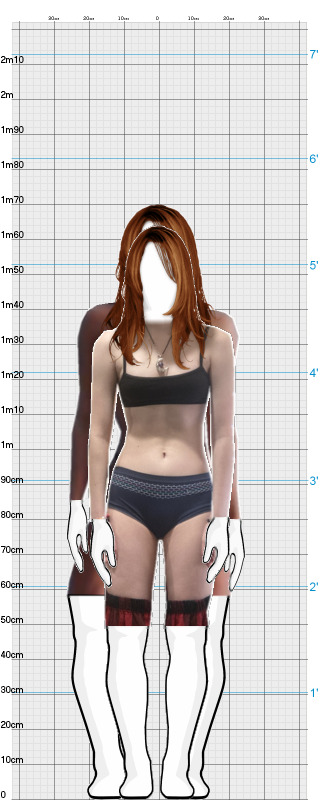 Full Size Comparison