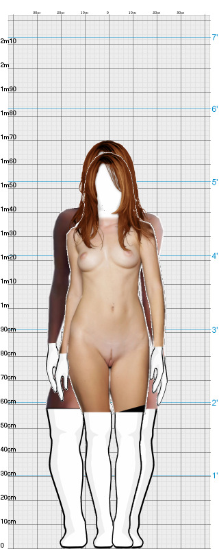 Full Size Comparison