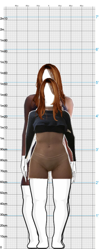 Full Size Comparison