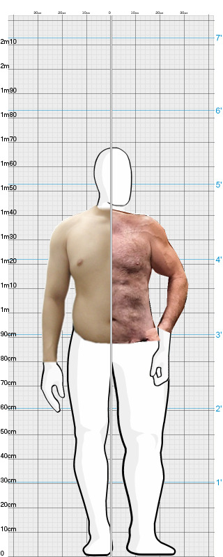 Full Size Comparison