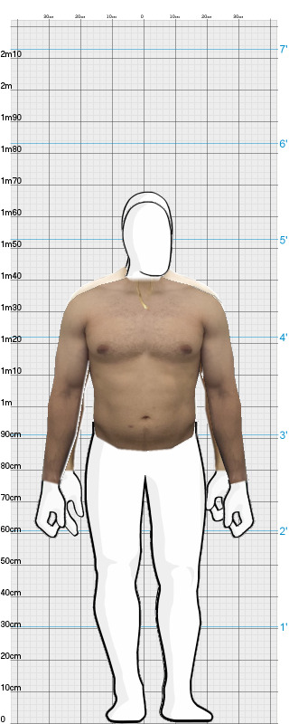 Full Size Comparison