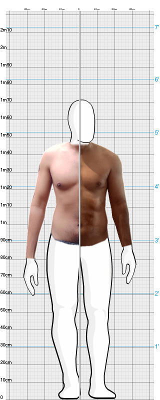 Full Size Comparison