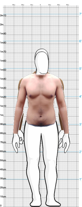 Full Size Comparison