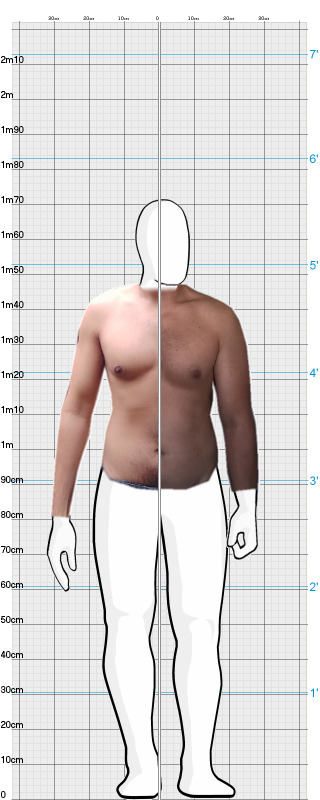 Full Size Comparison