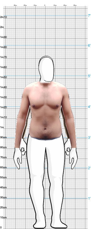 Full Size Comparison
