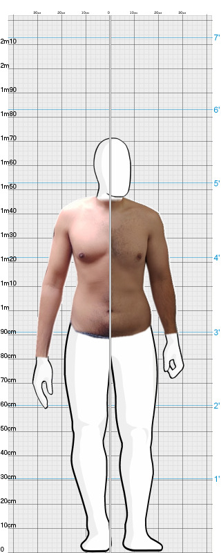 Full Size Comparison