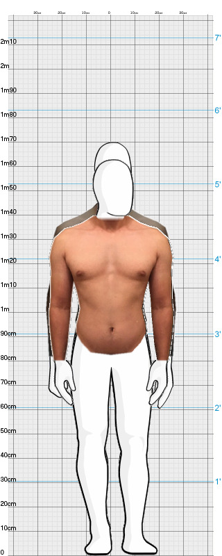 Full Size Comparison