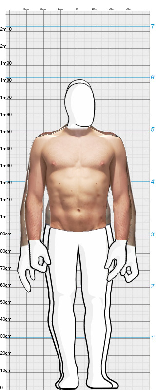 Full Size Comparison