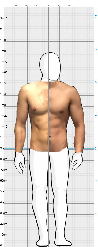 Full Size Comparison