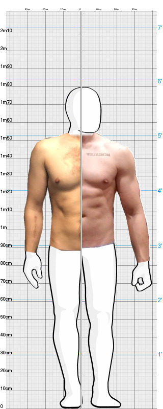 Full Size Comparison