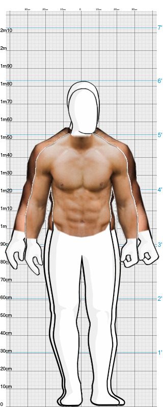 Full Size Comparison