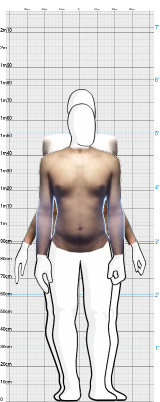 Full Size Comparison