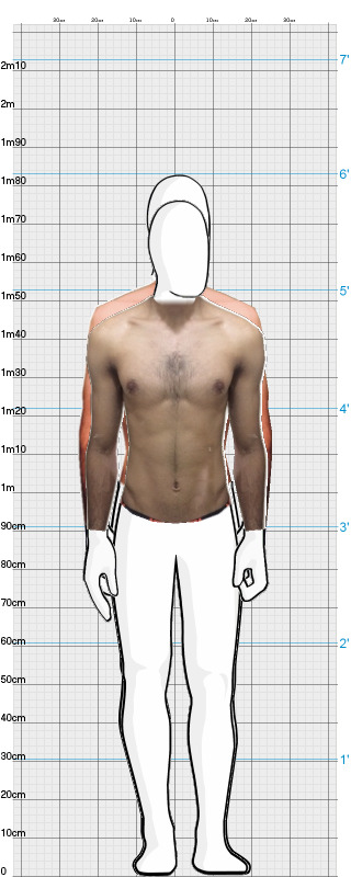 Full Size Comparison