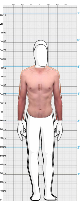 Full Size Comparison