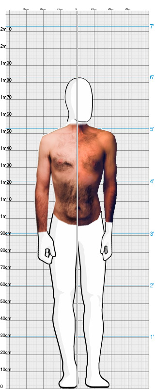 Full Size Comparison