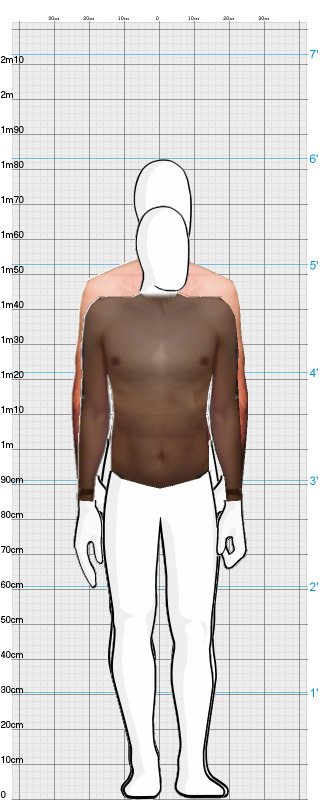 Full Size Comparison