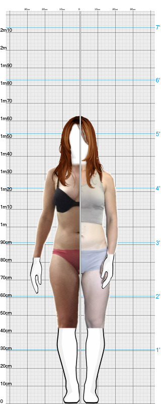 Full Size Comparison