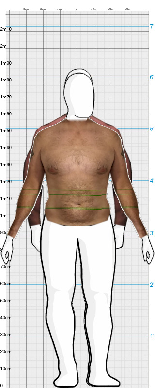 Full Size Comparison