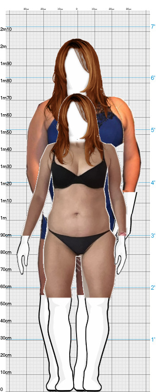 Full Size Comparison