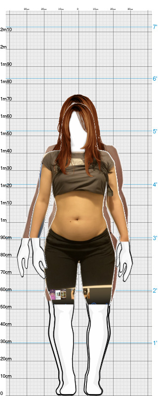 Full Size Comparison