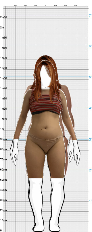 Full Size Comparison