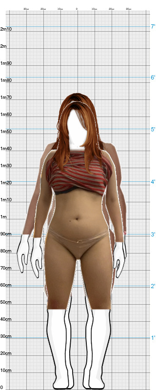Full Size Comparison
