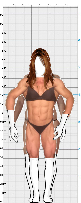 Full Size Comparison