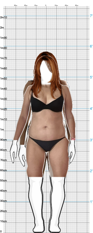 Full Size Comparison