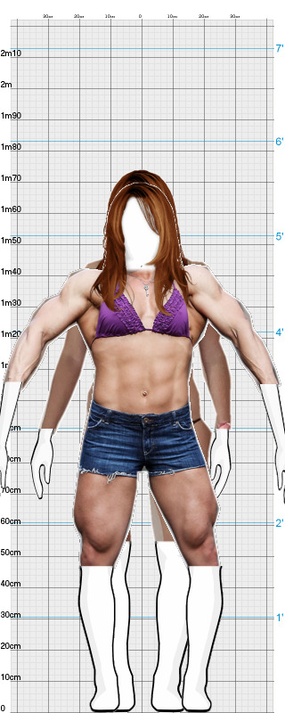Full Size Comparison