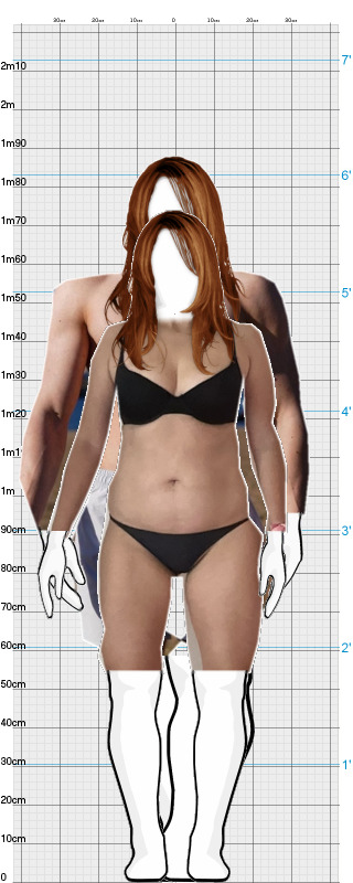 Full Size Comparison