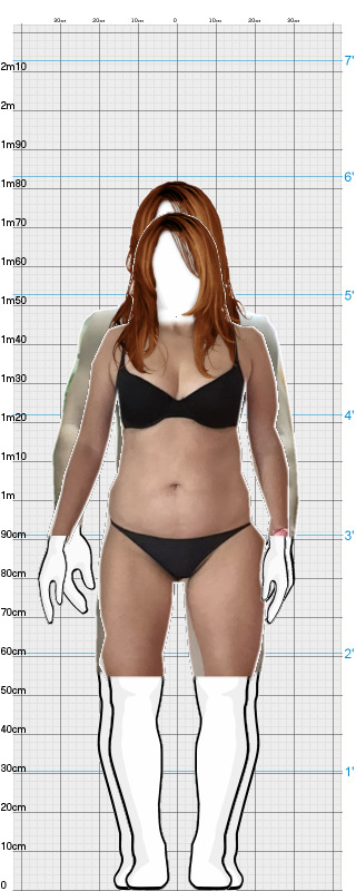 Full Size Comparison