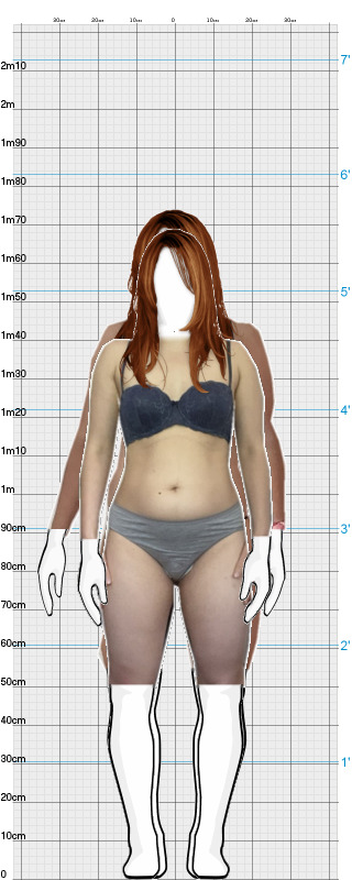 Full Size Comparison