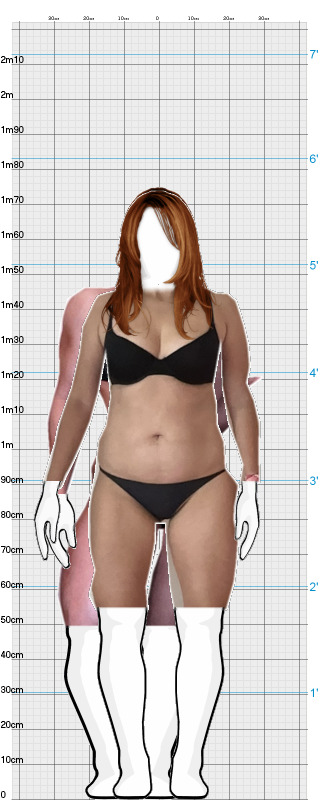 Full Size Comparison