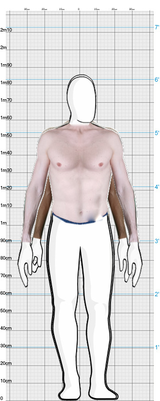 Full Size Comparison