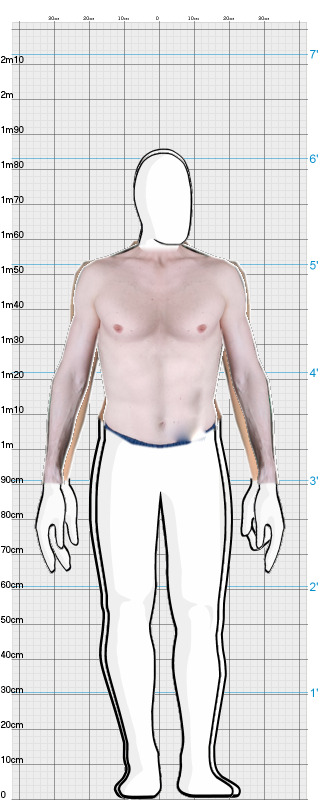 Full Size Comparison