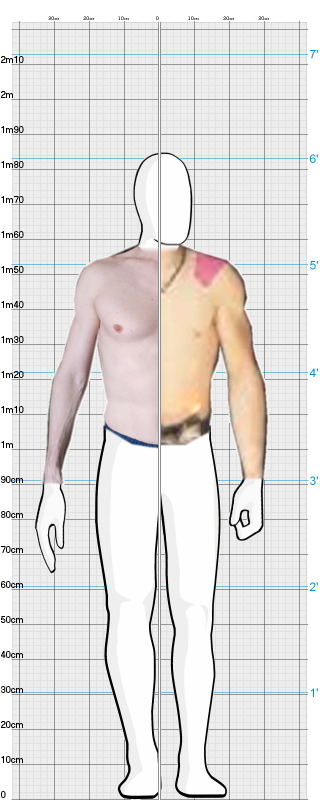 Full Size Comparison