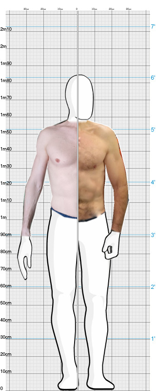 Full Size Comparison