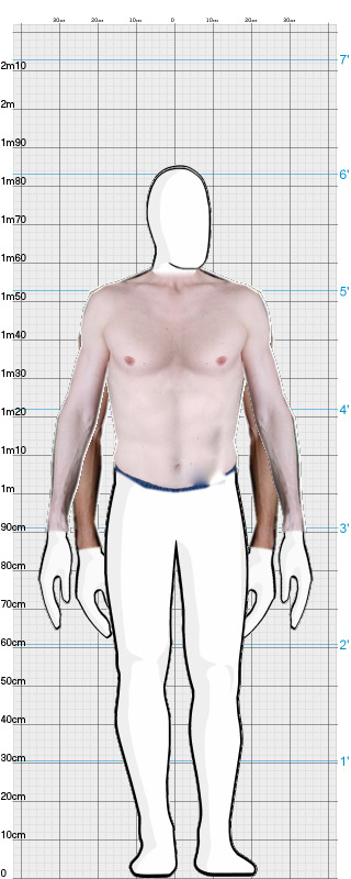 Full Size Comparison