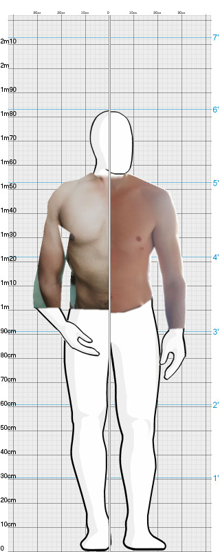 Full Size Comparison