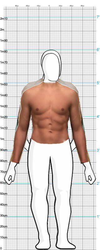 Full Size Comparison