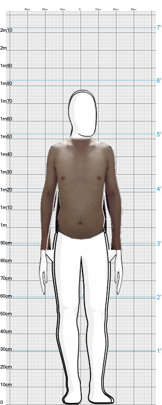 Full Size Comparison