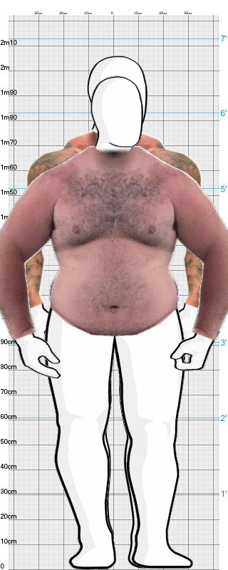 Full Size Comparison