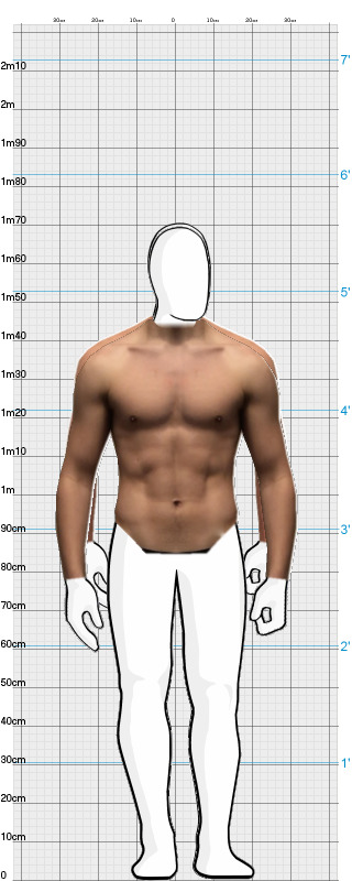 Full Size Comparison