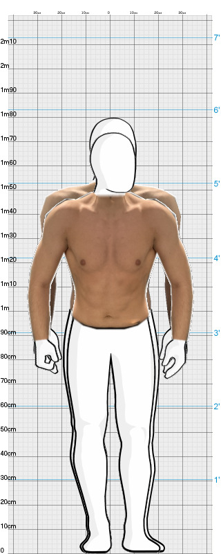 Full Size Comparison