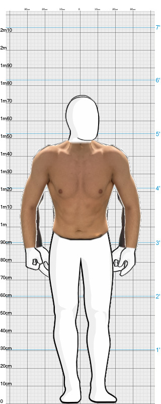 Full Size Comparison