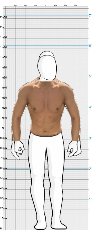 Full Size Comparison