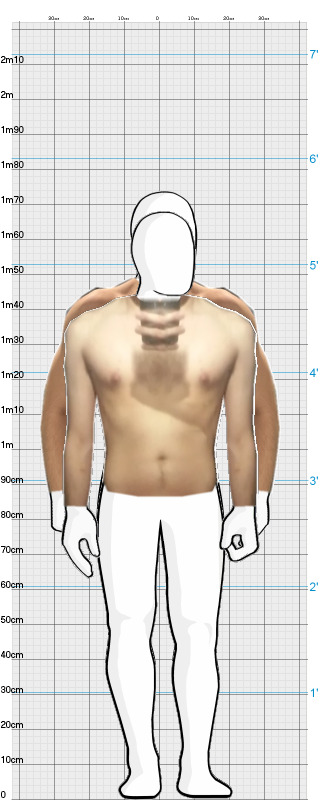 Full Size Comparison