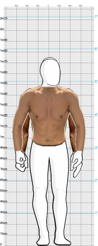 Full Size Comparison