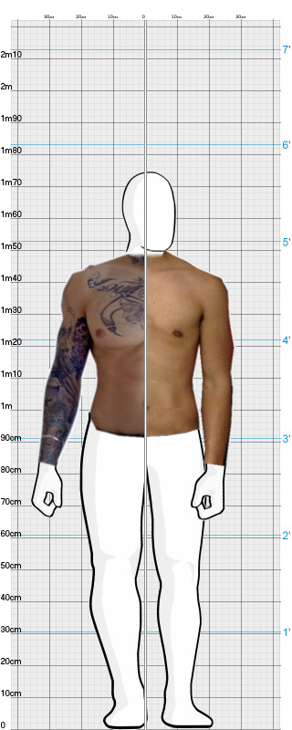 Full Size Comparison